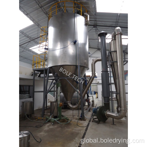 Spray Dryer Graphene spray dryer for battery materials industry Manufactory